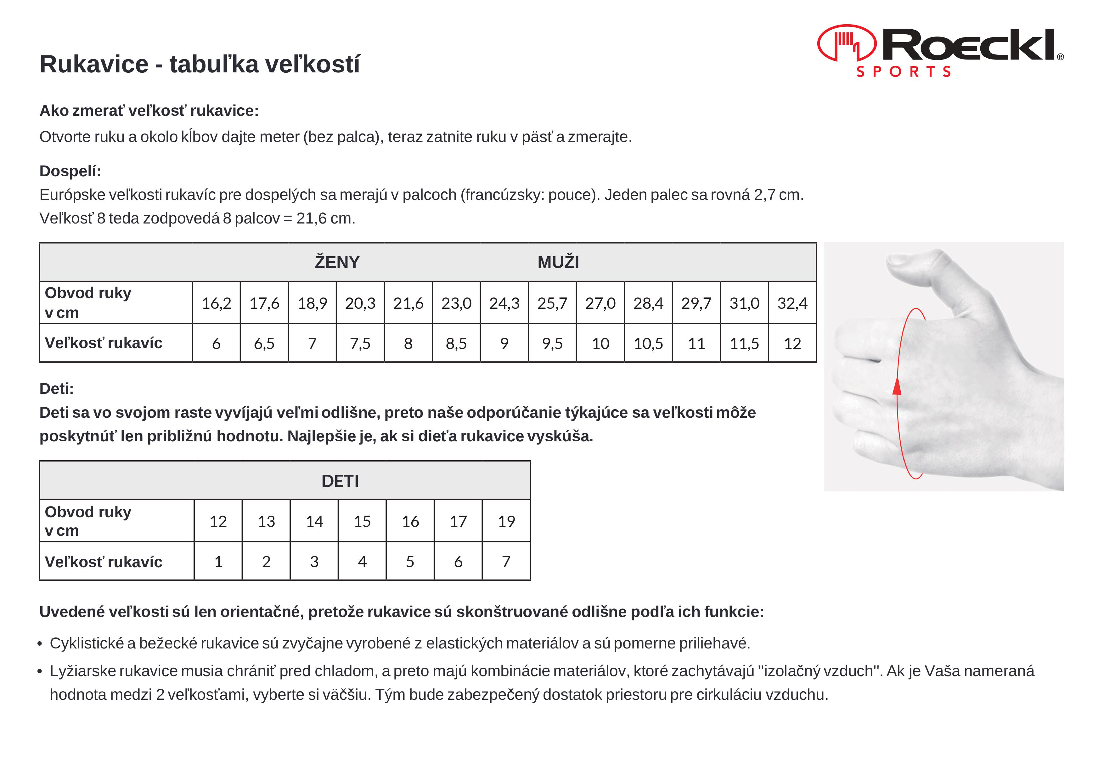 Rukavice cyklistické zimné ROECKL RIEDEN